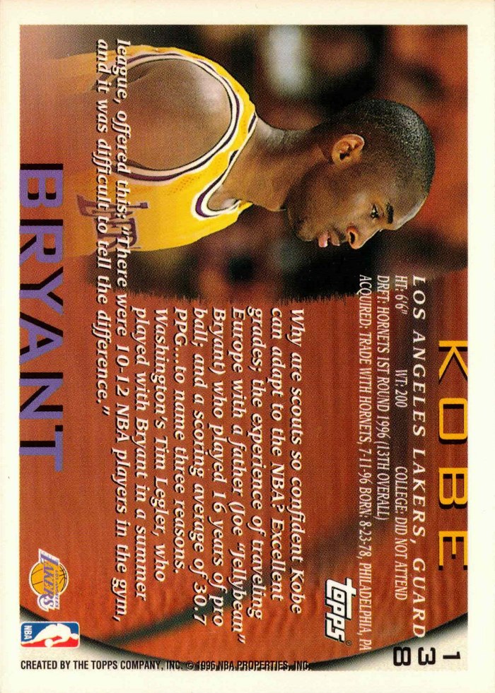 1996 Topps Kobe Bryant rookie card back